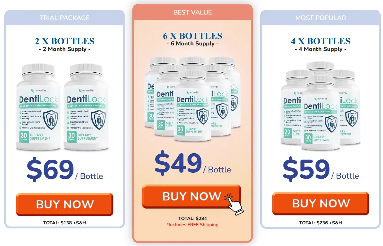 DentiLock-Pricing-Options